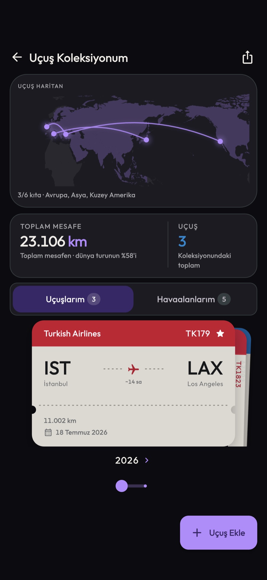 Uçuş koleksiyonu ve biniş kartı
